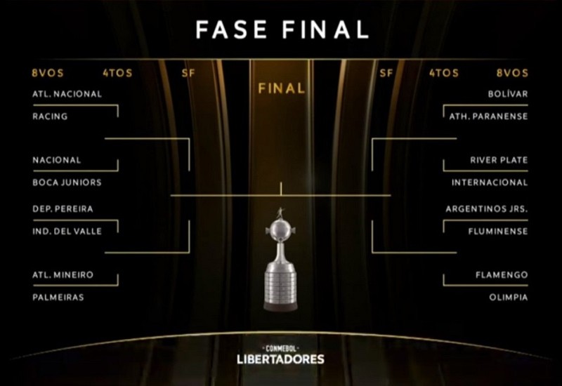 Imagem: Reprodução/Conmebol